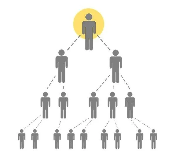 estafa_piramidal.jpg_799315267