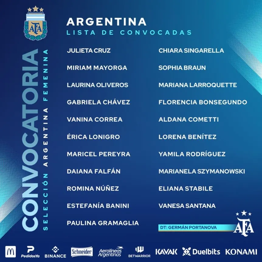 convocadas-seleccion-argentina-femenina-172_w862