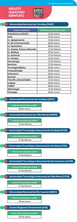 Cronograma_BEG_final-1