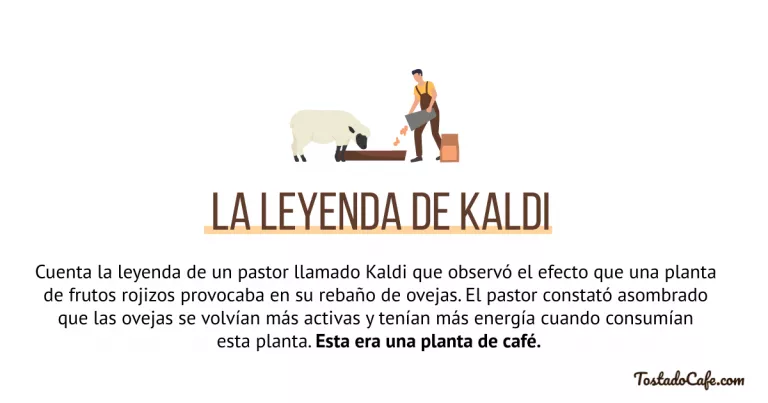 La-leyenda-de-Kaldi-768x403