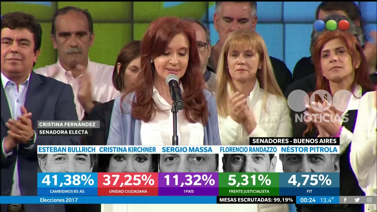 CFK