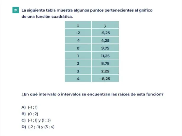 prueba-aprender-ejemplo