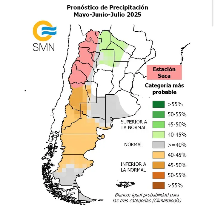 pronostico argentina