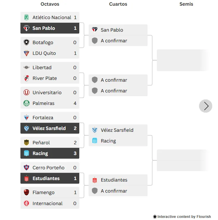 Captura de pantalla 2025-08-21 031225
