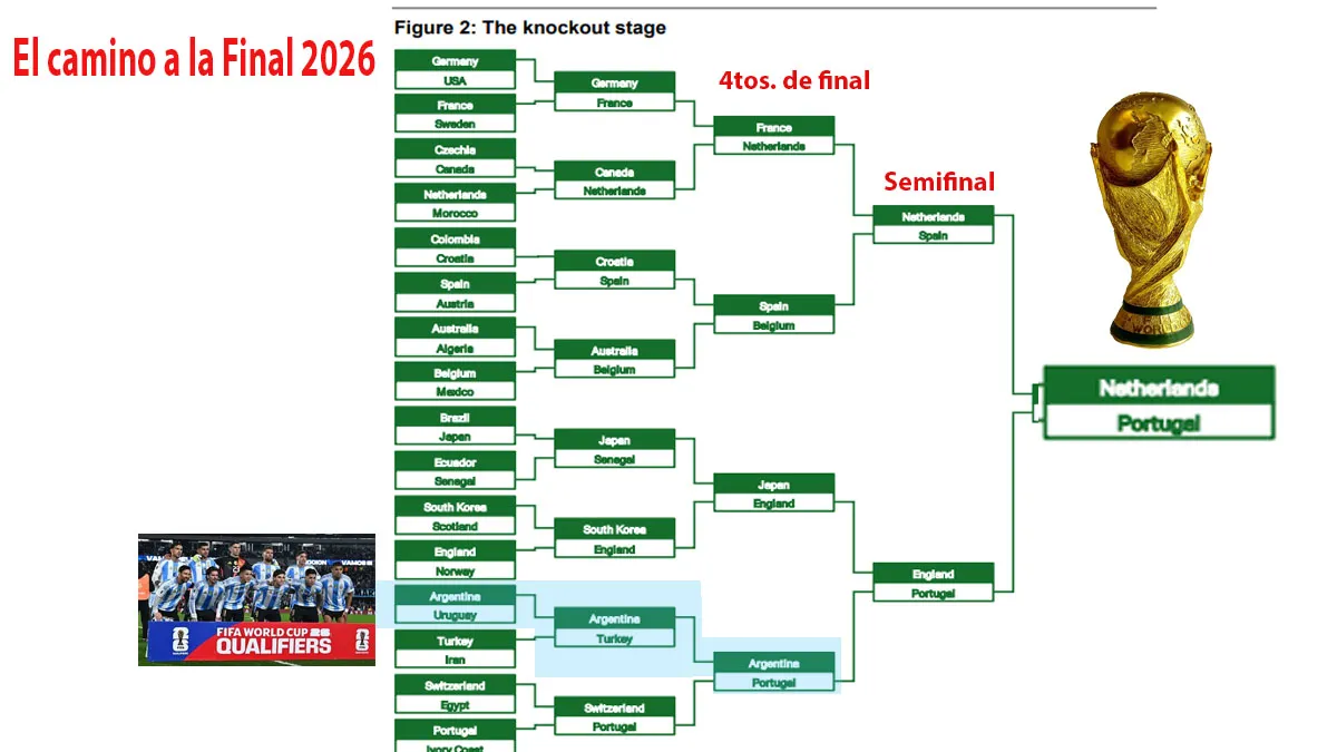 el-camino-la-final-2