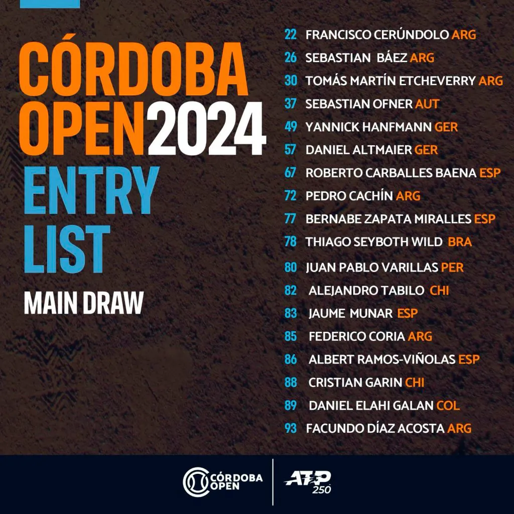 lista-cbaOpen-2024-1024x1024-1