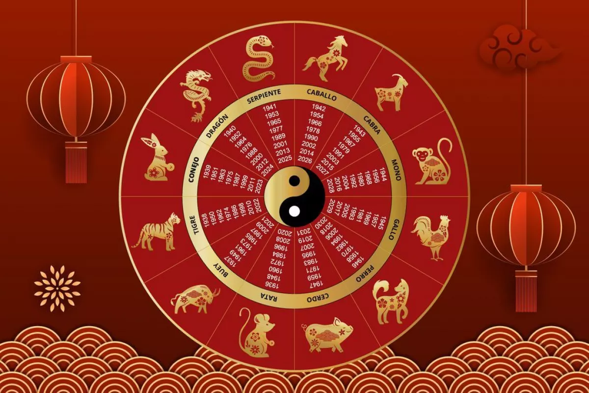 horoscopo chino