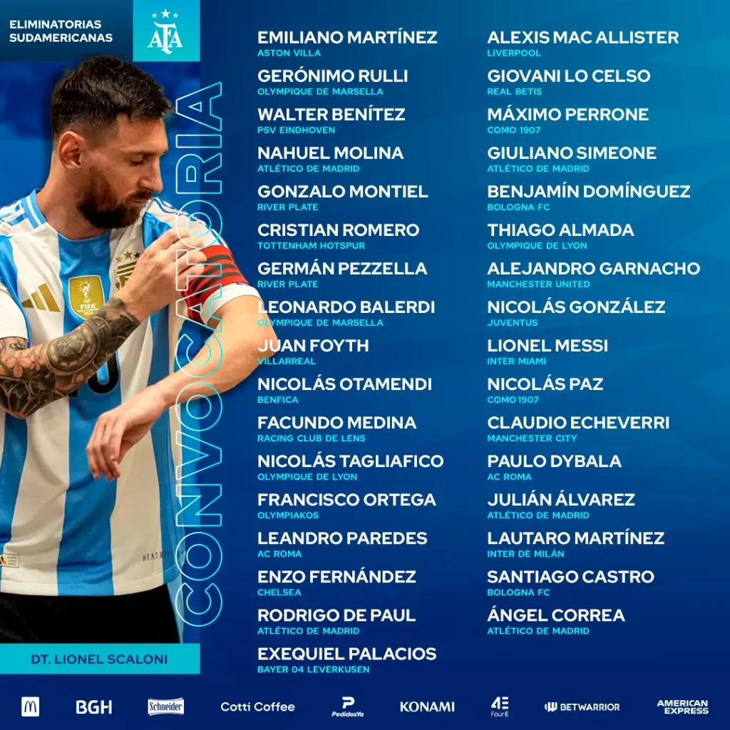 convocados seleccion argentina