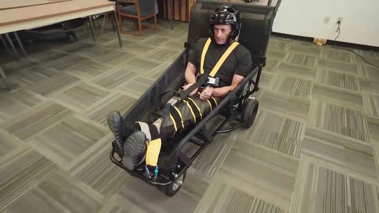 afe restraints wrap