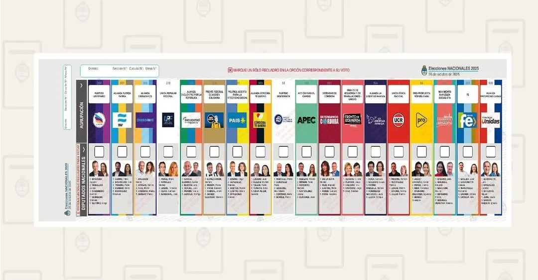boleta unica cordoba 2025