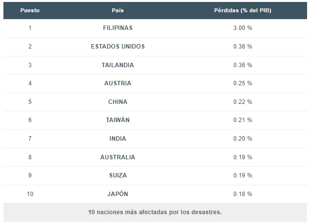 Captura-de-pantalla-2024-03-05-173036