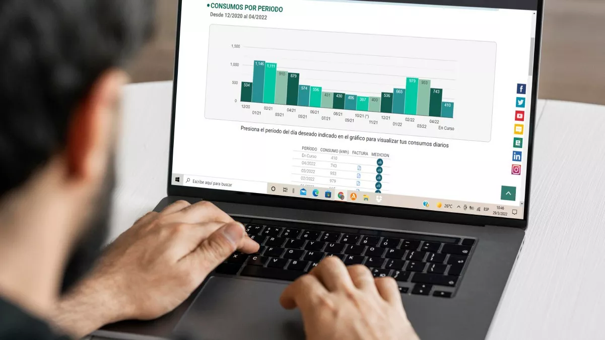 consumo electrico